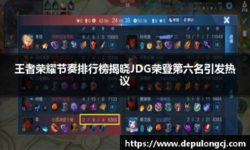 王者荣耀节奏排行榜揭晓JDG荣登第六名引发热议